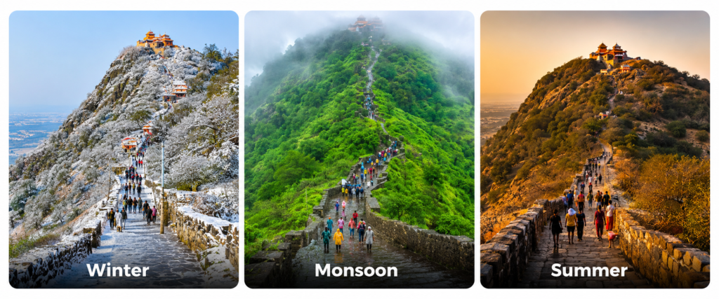 Best Season to Visit Pavagadh Kalika Mata Temple